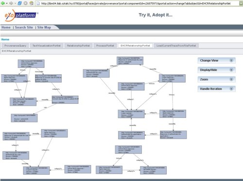 Fig: screen shot of the EHCRS toolset